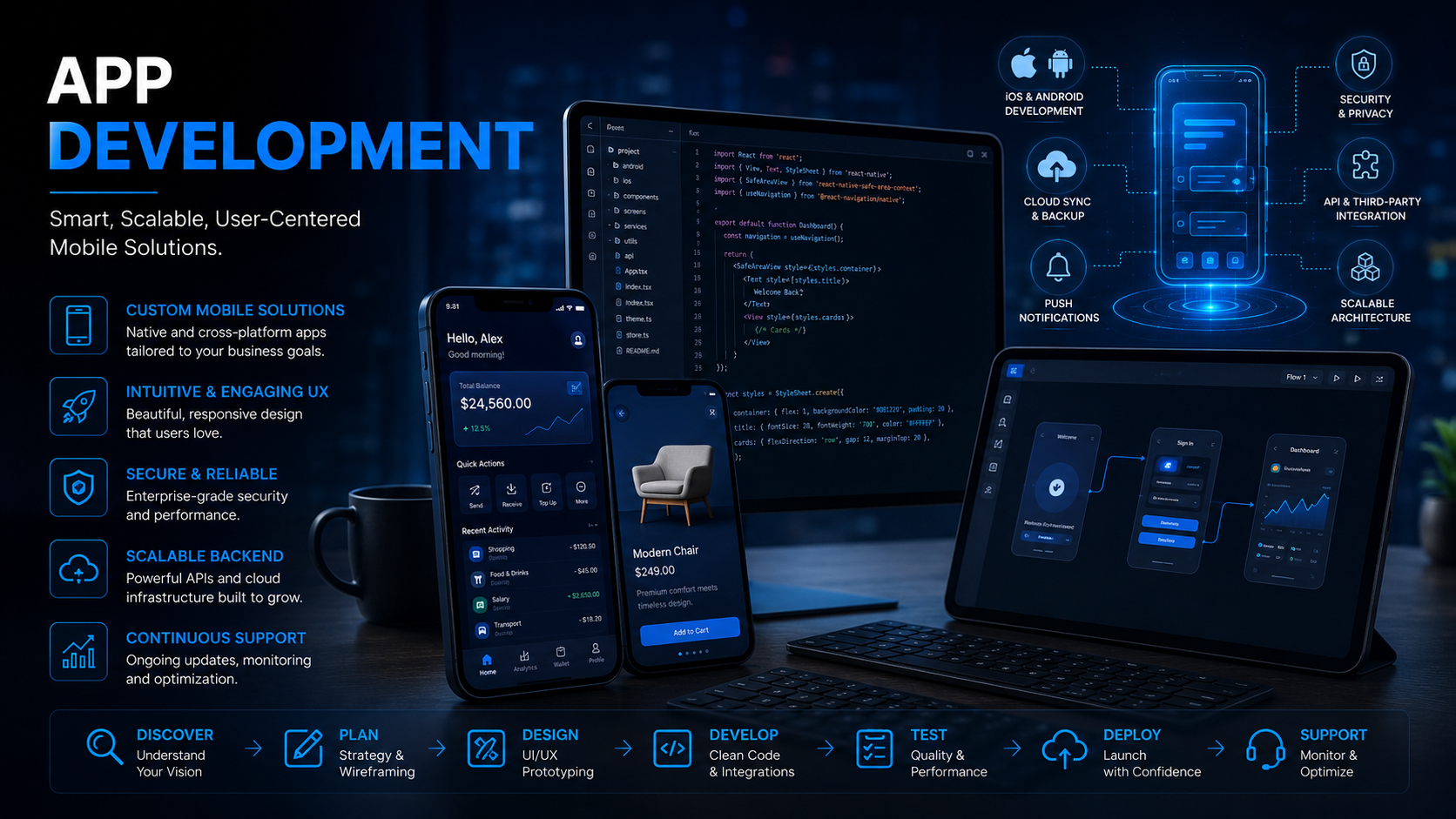Mobile App Development